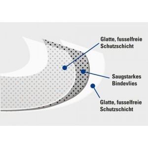 DENSORB univerzalne vpojne krpe, rola, Economy trojna, lahka, 3-slojne, 38 cm x 45 m